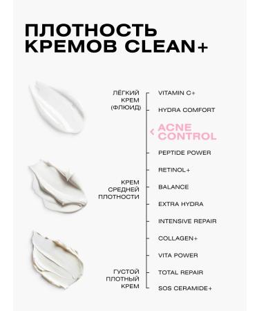 CLEANPLUS Acne Control face cream from acne 50 ml - Buy Online on GoSupps.com