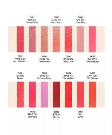 THE SAEM Lipstick Kissholic Lipstick Intense - Buy Online on GoSupps.com