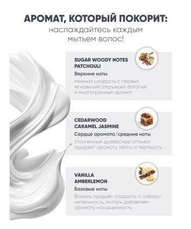 ERLING BEAUTY Air conditioning for hair restoration with wheat proteins - Buy Online on GoSupps.com