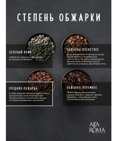 ALTA ROMA Coffee in Blend 1 Arabica Brazil 1 kg - Buy Online on GoSupps.com