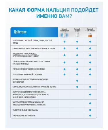 Medica Mente Calcium Helat bisglcinate for bone health 60 capsules - Buy Online on GoSupps.com