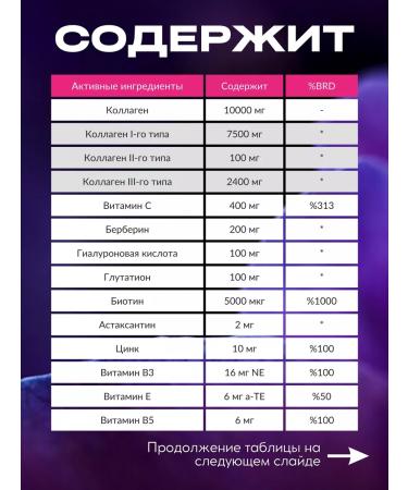 Swiss Collagen powder for joints and drinking hair - Buy Online on GoSupps.com