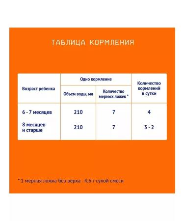 Nutrilak A mixture of dry children's milk nutrilac 2 6-12 m 600g 6pcs - Buy Online on GoSupps.com