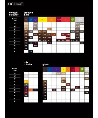 TIGI Creative 9 4 Persistent hair cream for hair 60 ml - Buy Online on GoSupps.com