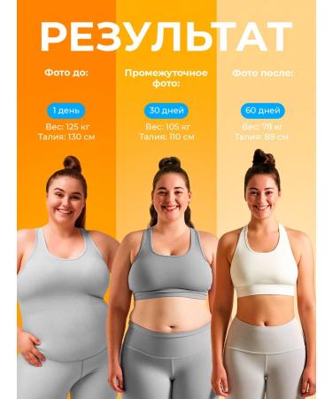 Orsofit Fat burner tablets for weight loss effective - Buy Online on GoSupps.com