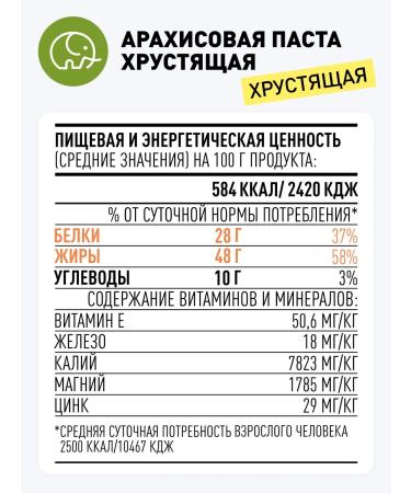 Green elephant Arachis paste Crispy without sugar 500 g - Buy Online on GoSupps.com