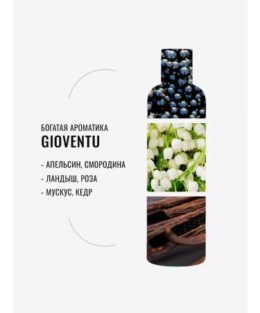 FABRIK Cosmetology Set of perfumed shower gel 1 liter - Buy Online on GoSupps.com