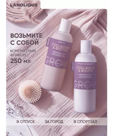 Lanolique Contribution balm for hair growth Grow 250 ml - Buy Online on GoSupps.com