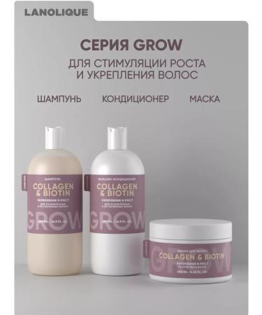 Lanolique Contribution balm for hair growth Grow 250 ml - Buy Online on GoSupps.com