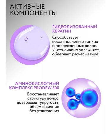 Ollin Professional Set Micellar shampoo and hair serum with keratin - Buy Online on GoSupps.com