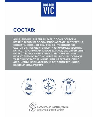 Doctor VIC Cat shampoo against seborrhea of itching 250 ml - Buy Online on GoSupps.com