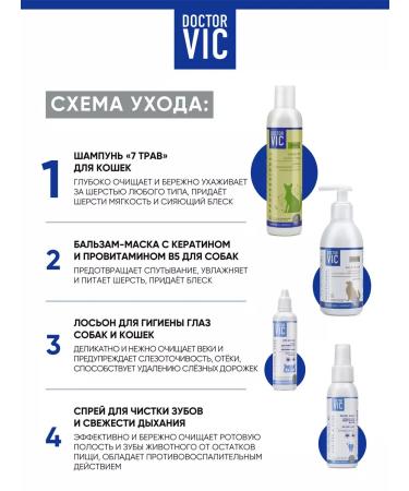 Doctor VIC Cat shampoo against seborrhea of itching 250 ml - Buy Online on GoSupps.com