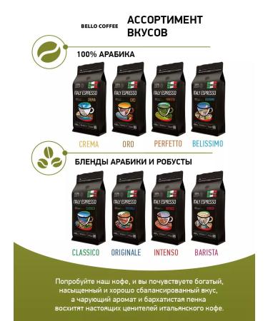 BELLO COFFEE Coffee in grains 1 kg of arabica Ethiopia Espresso Ethiopia Espresso Ethiopia - Buy Online on GoSupps.com