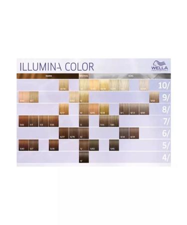 WELLA PROFESSIONALS Illumina 5 light brown 60 ml - Buy Online on GoSupps.com
