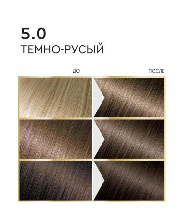 Only Bio Persistent hair dye 5.0 dark-brown 2 pcs - Buy Online on GoSupps.com