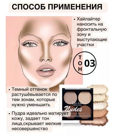 DoDo Girl Palette for contouring 4 in 1 - Buy Online on GoSupps.com
