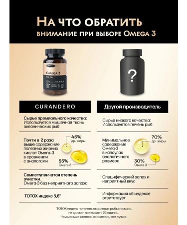 Curandero Omega 3 in capsules of 500 mg for women and children - Buy Online on GoSupps.com