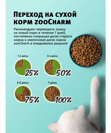 SECRET FOR PETS Dry food for cats zoocharm prone to a weight set 1.5 kg - Buy Online on GoSupps.com