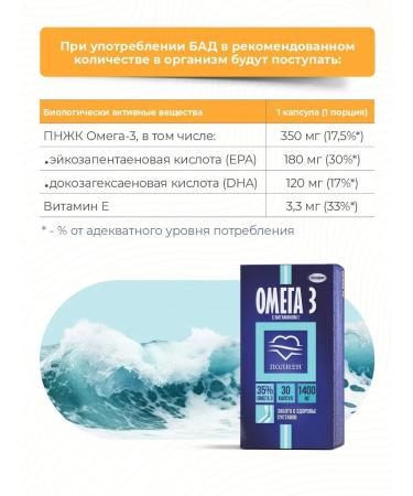 Polyen Omega 3 with vitamin E 1400 mg 30 capsules - Buy Online on GoSupps.com