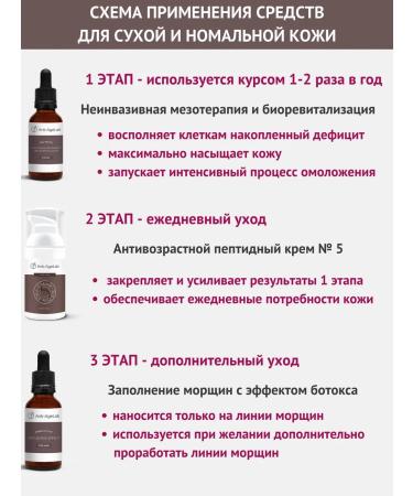 Anti-AgeLab Serum for filling wrinkles with the effect of Botox - Buy Online on GoSupps.com