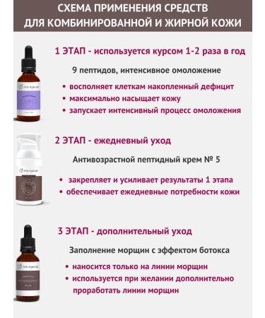 Anti-AgeLab Serum for filling wrinkles with the effect of Botox - Buy Online on GoSupps.com