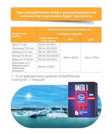 Polyen Omega 3 fish oil capsules 1400 mg No. 90 - Buy Online on GoSupps.com