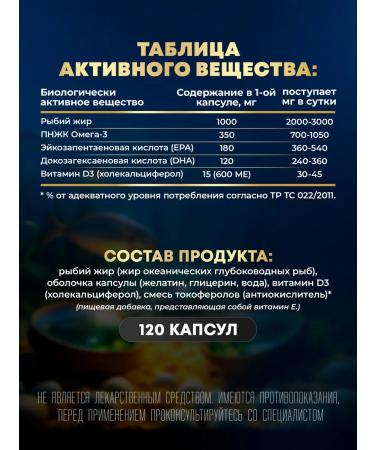 aTech nutrition Omega 3 + d3 120 capsules of fish oil 1350 mg - Buy Online on GoSupps.com