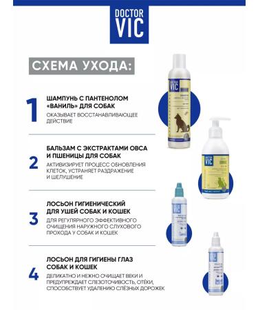 Doctor VIC Panthenol dog shampoo restoring - Buy Online on GoSupps.com