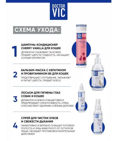 Doctor VIC Contractor 2 in 1 for cats moisturizes - Buy Online on GoSupps.com