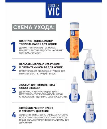 Doctor VIC Contractor 2 in 1 for cats moisturizing - Buy Online on GoSupps.com