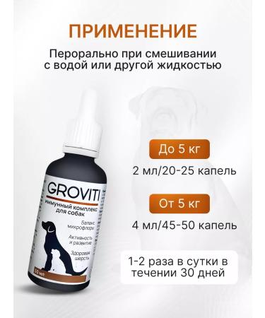 Biocomplex GROVITI Vitamins for immunity and dog wool - Buy Online on GoSupps.com
