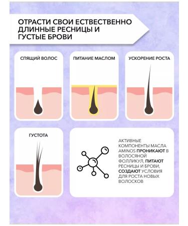 AMINOS Activator oil for eyebrows and eyelashes - Buy Online on GoSupps.com