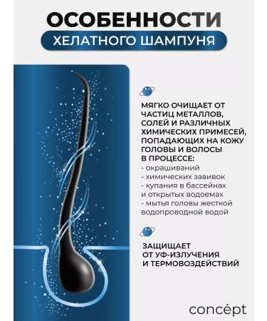 CONCEPT MOSCOW Helat shampoo for deep cleaning Salon Total 300 ml - Buy Online on GoSupps.com
