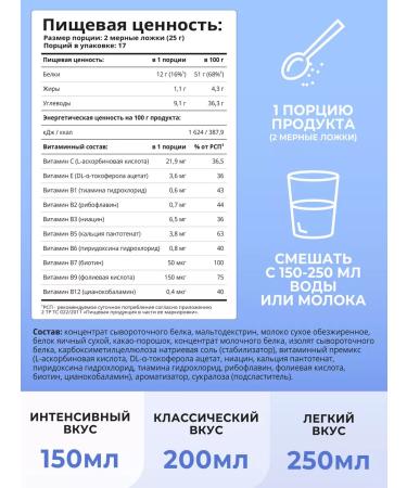 1WIN Protein serum chocolate cocktail for weight loss - Buy Online on GoSupps.com