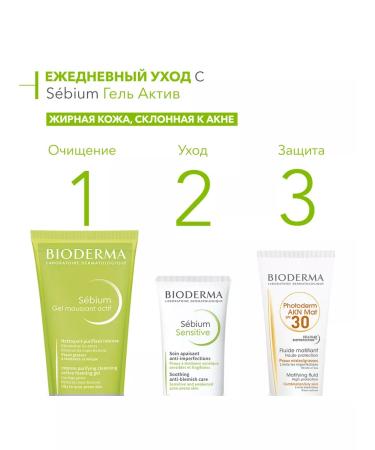 Bioderma SEBIUM GEL ActIF intensive effects of intensive action - Buy Online on GoSupps.com