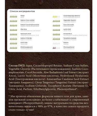 UNEEDME COSMETICS Shower gel perfumed with a dispenser - Buy Online on GoSupps.com