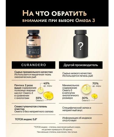 Curandero Omega 3 mini capsules for children and adolescents - Buy Online on GoSupps.com