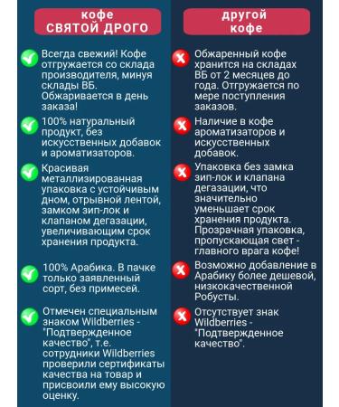 Saint Drogo Coffee in grains Mexico Cheyapas 1 kg - Buy Online on GoSupps.com