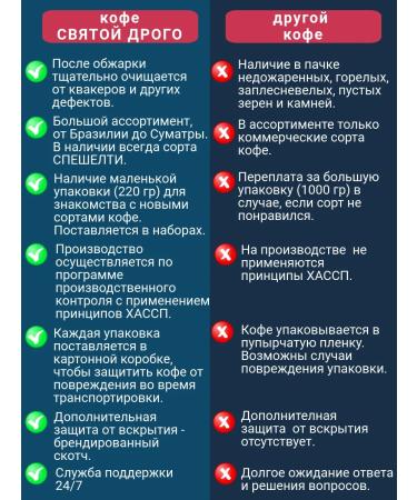 Saint Drogo Coffee in grains of Ethiopia Guji 1 kg - Buy Online on GoSupps.com