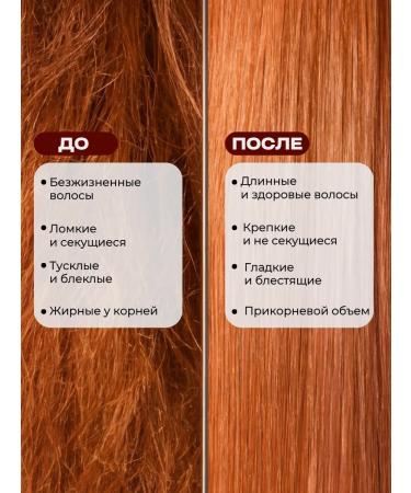 Great great Mask Lotion for Hair growth Restoring - Buy Online on GoSupps.com