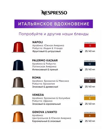 Nespresso 50pcs Volluto Decuffeinato coffee in Original capsules - Buy Online on GoSupps.com