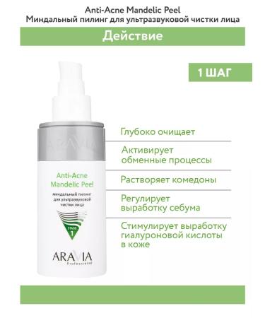 ARAVIA Professional Professional hardware procedure ANTI-OG - Buy Online on GoSupps.com