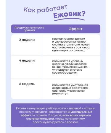 HealthIs Ezhovik Channel mycelium in capsules - Buy Online on GoSupps.com