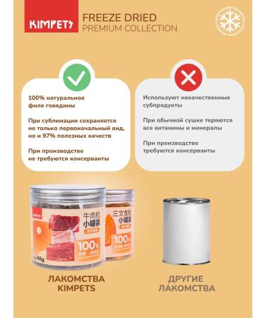 Kimpets Sublimated treats of beef cubes for dogs and cats - Buy Online on GoSupps.com