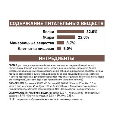 ROYAL CANIN Gastrointestinal for cats 350 g of gastrointestinal - Buy Online on GoSupps.com