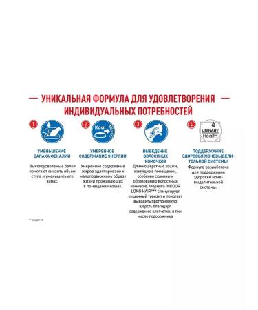 ROYAL CANIN Indoor 27 for cats 400 g Indore - Buy Online on GoSupps.com