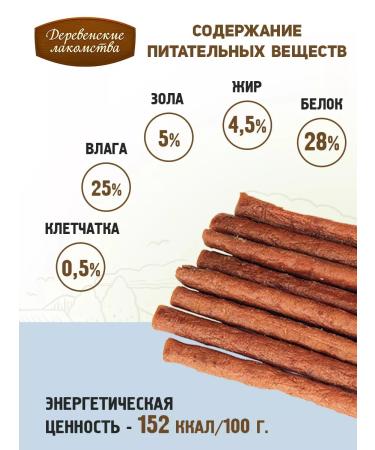 Country delicacies Meat sausages from duck for cats 3 pcs - Buy Online on GoSupps.com