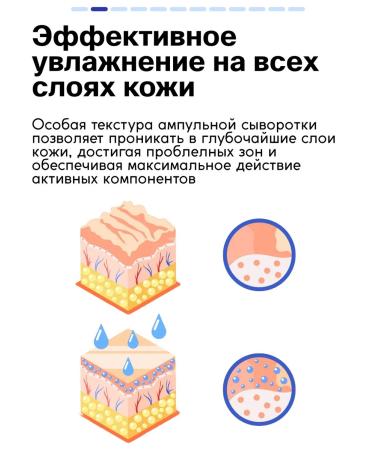 Sendo Facial serum with collagen from wrinkles - Buy Online on GoSupps.com