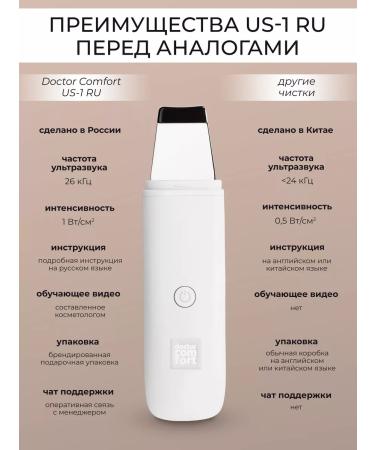 Doctor Comfort Ultrasonic facial cleaning apparatus from black dots US-1ru - Buy Online on GoSupps.com