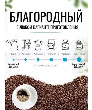 Lemnis Coffee Coffee in grains Brazil Colombia Ethiopia Arabica 1 kg - Buy Online on GoSupps.com